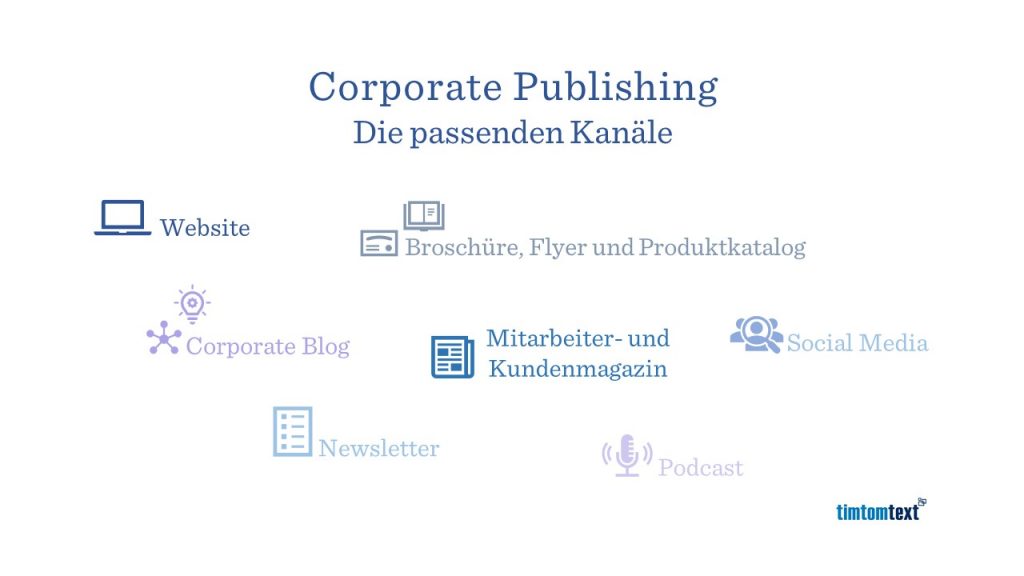 Corporate Publishing